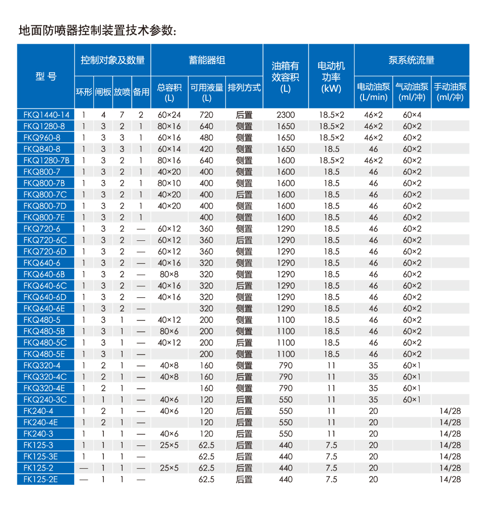 技術(shù)參數(shù)1.jpg